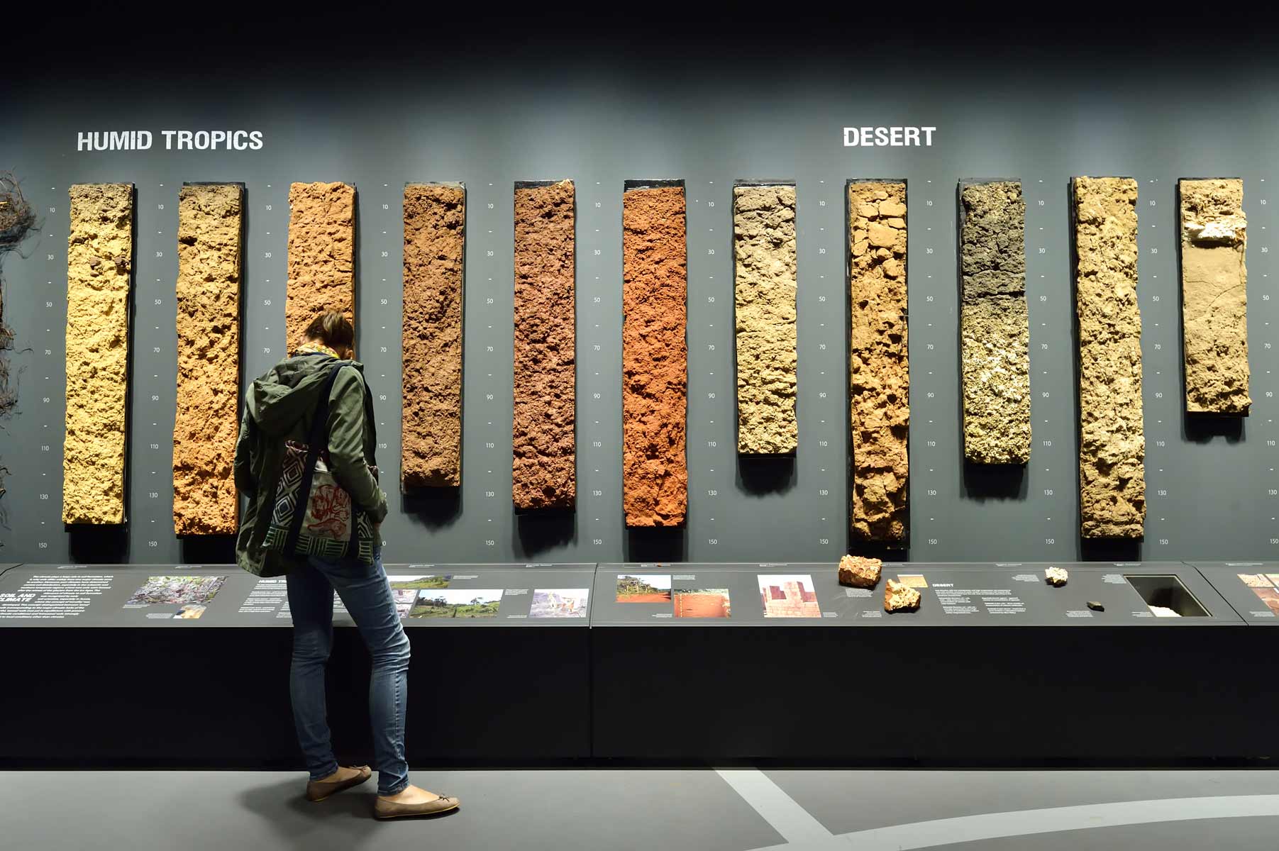 World Soil Museum