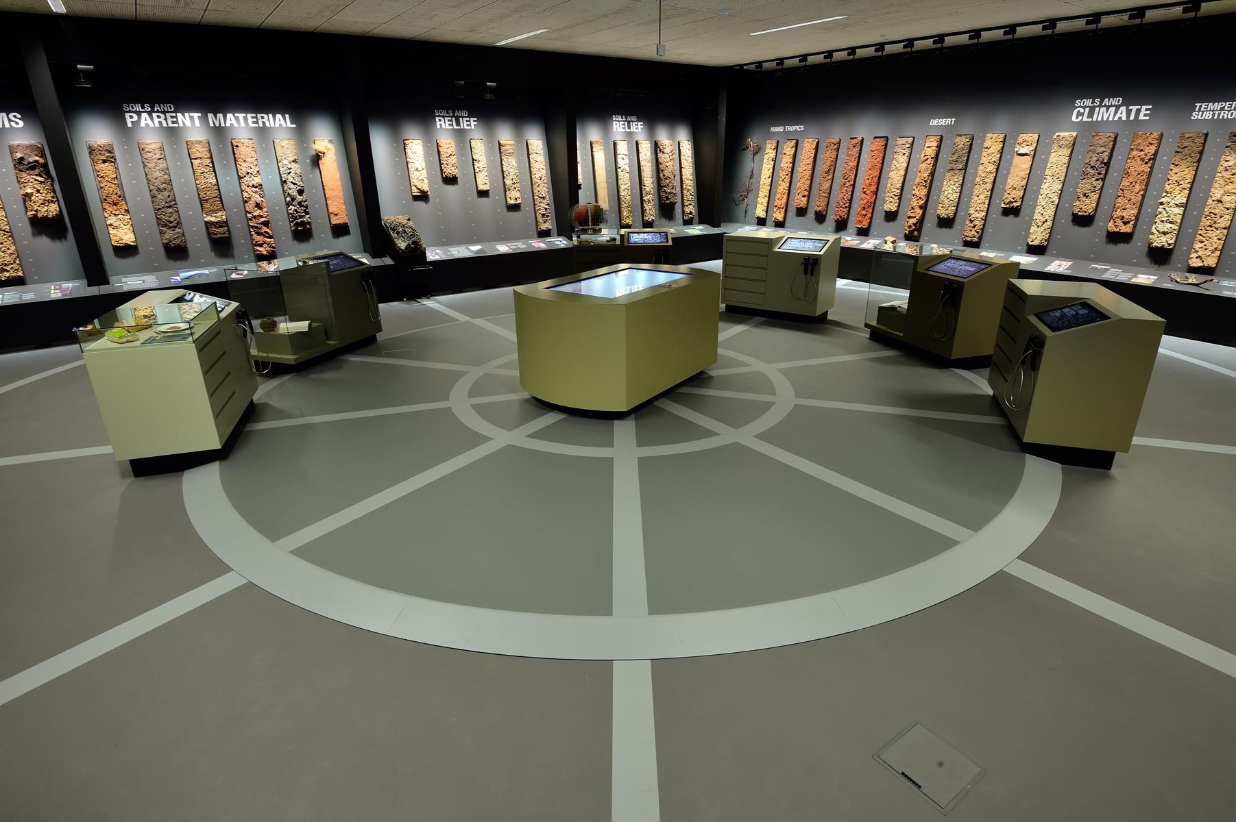 World Soil Museum