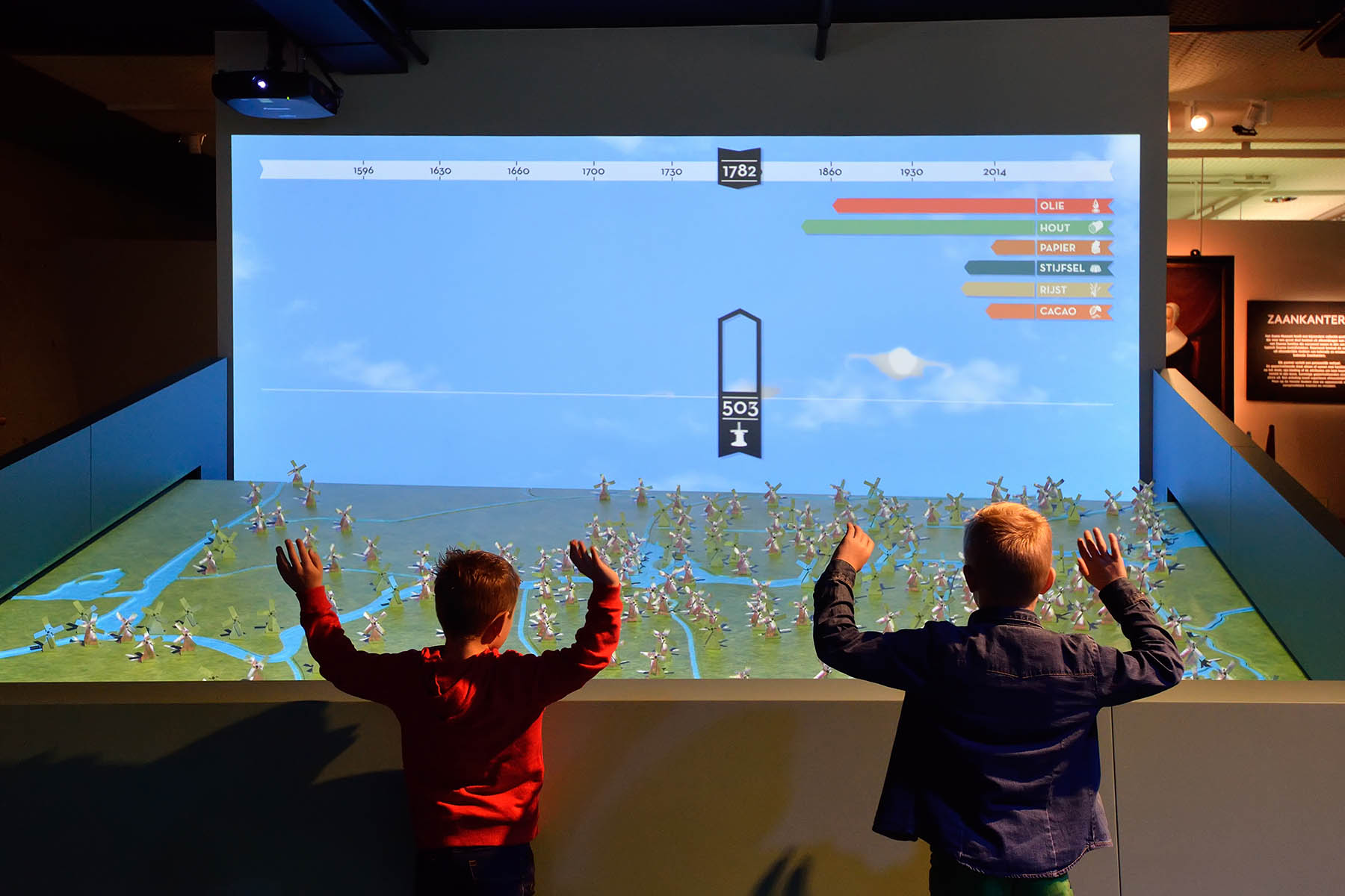 De Molenshow - Zaans Museum