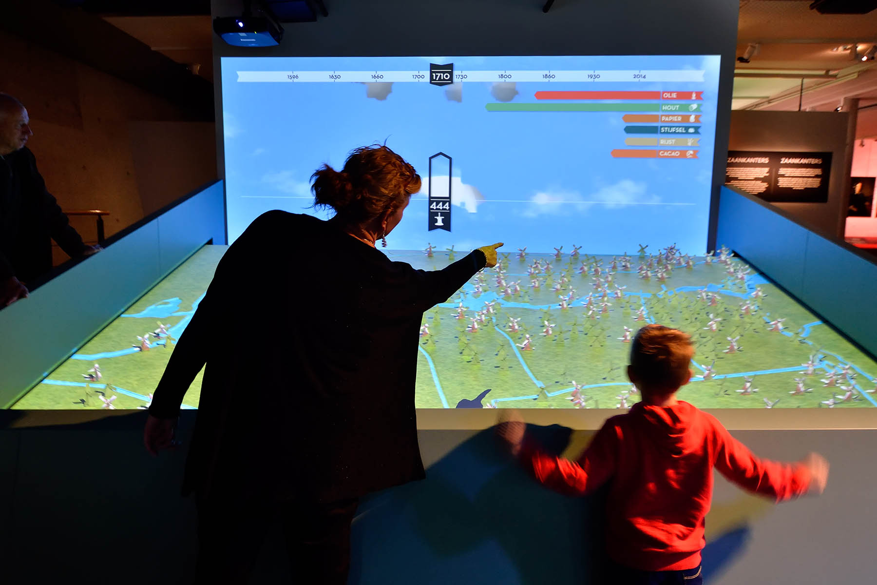 De Molenshow - Zaans Museum