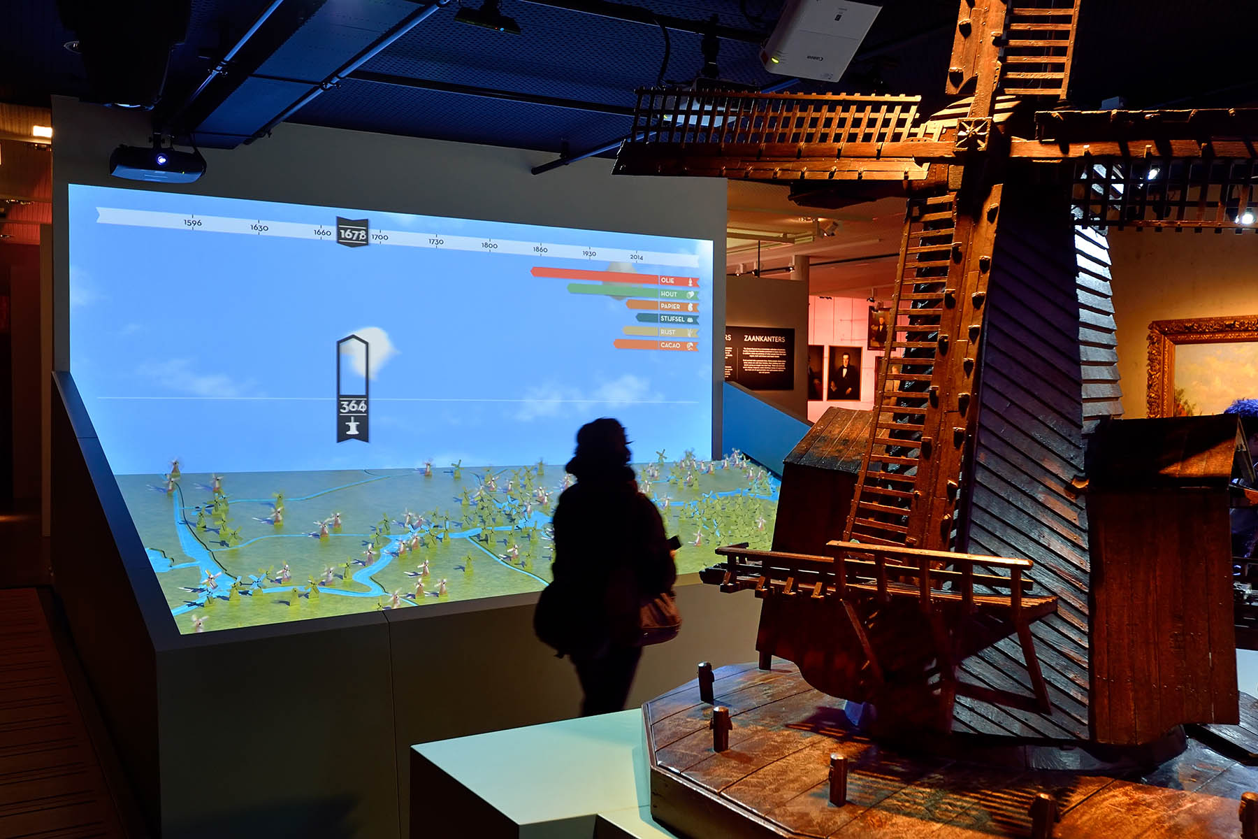 De Molenshow - Zaans Museum