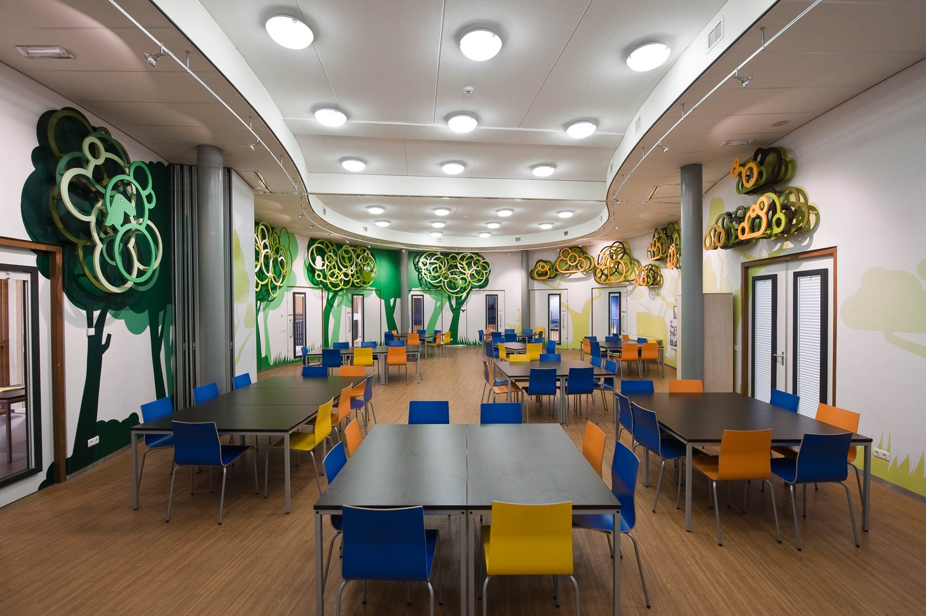 Wijkcentrum Koloriet Dordrecht